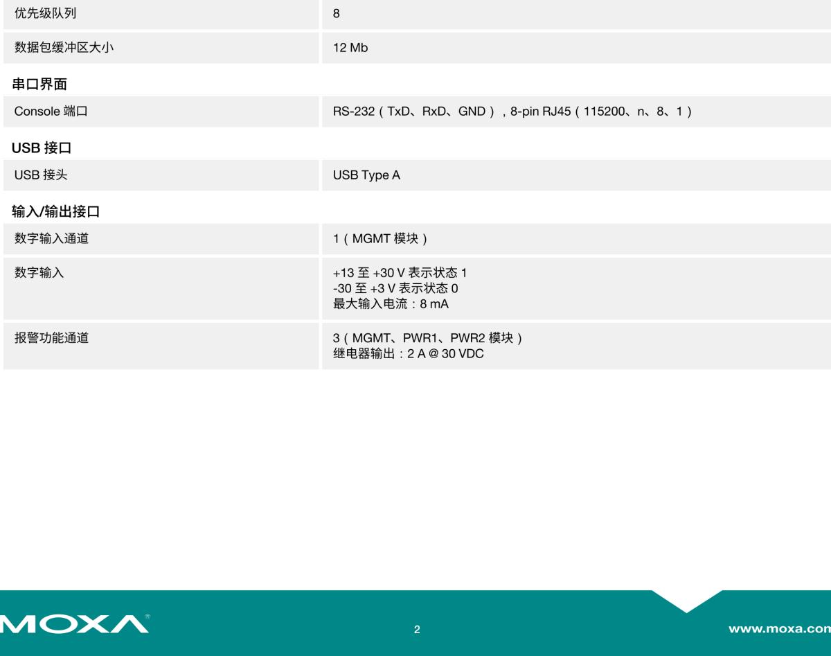 MOXA摩莎MDS-G4028-4XGS 系列24 GbE + 4 10GbE 端口二层全千兆模块化网管型工业以太网交换机