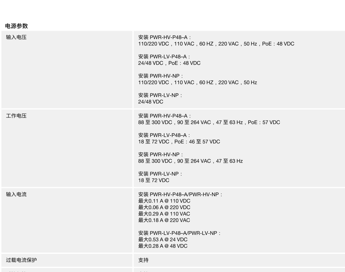 MOXA摩莎MDS-G4028-4XGS 系列24 GbE + 4 10GbE 端口二层全千兆模块化网管型工业以太网交换机