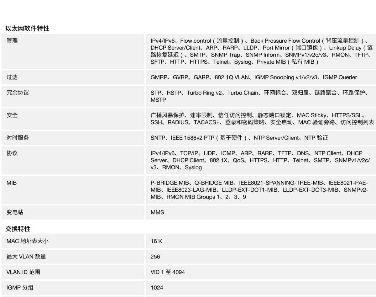 MOXA摩莎MDS-G4020-4XGS 系列16 GbE + 4 10GbE 端口二层全千兆模块化网管型工业以太网交换机