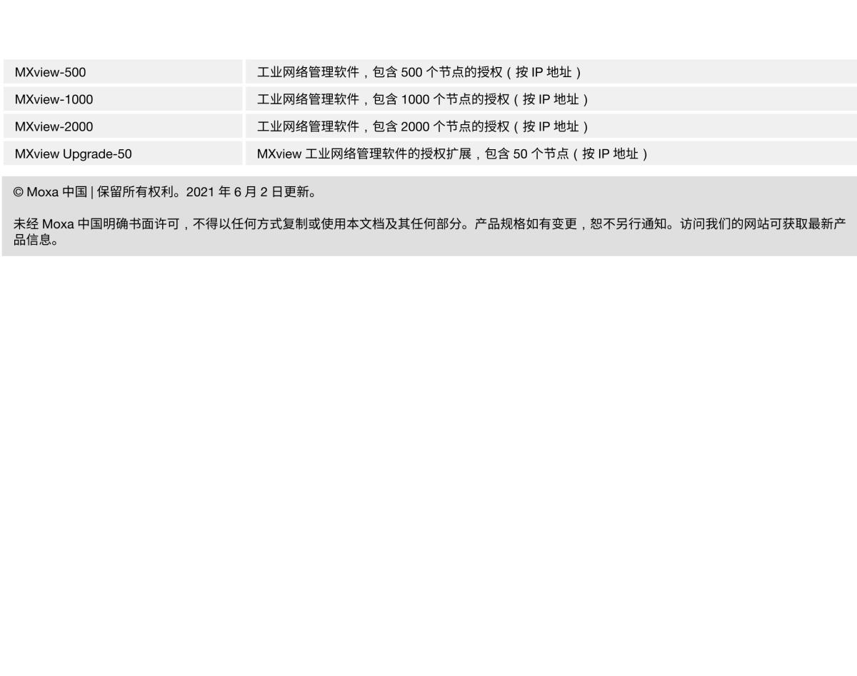 MOXA摩莎MDS-G4028-L3 系列28G 端口三层全千兆模块化网管型工业以太网交换机