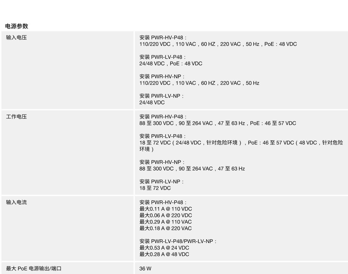 MOXA摩莎MDS-G4028-L3 系列28G 端口三层全千兆模块化网管型工业以太网交换机