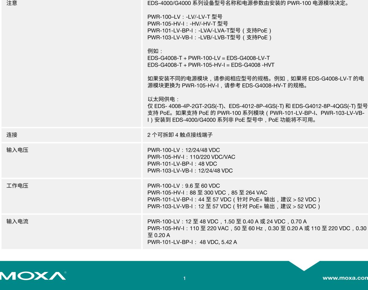 MOXA摩莎PWR-100 电源模块系列EDS-4000/G4000 系列电源模块