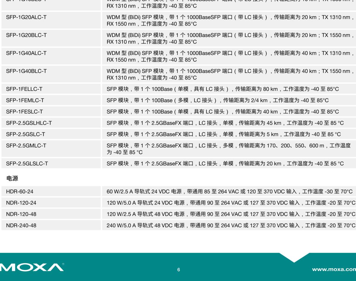 MOXA摩莎EDS-G4012 系列12G 端口全千兆网管型以太网交换机，带 8 个 802.3bt PoE 端口选项