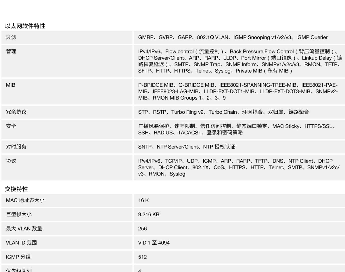 MOXA摩莎EDS-G4012 系列12G 端口全千兆网管型以太网交换机，带 8 个 802.3bt PoE 端口选项