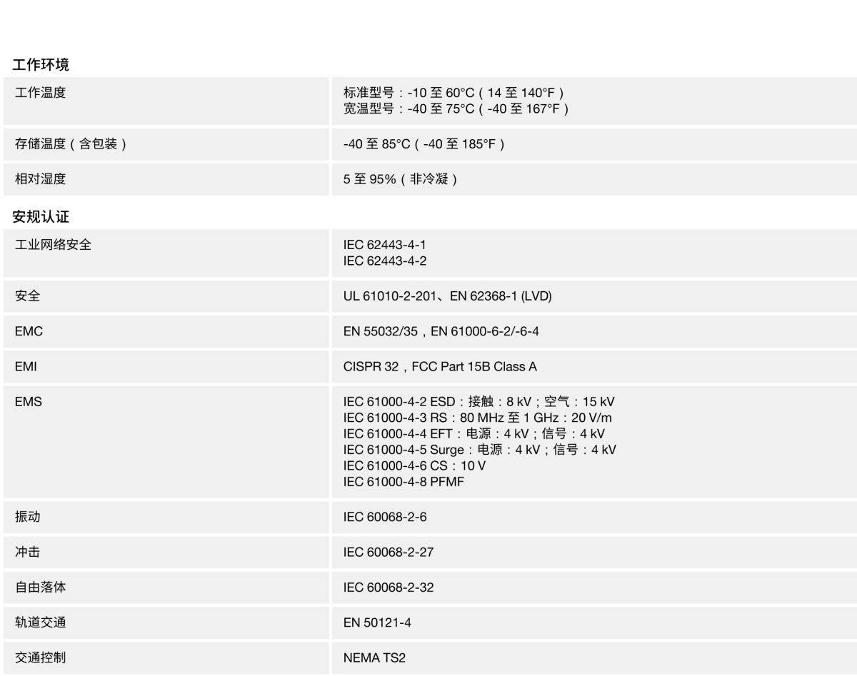 MOXA摩莎EDS-G4012 系列12G 端口全千兆网管型以太网交换机，带 8 个 802.3bt PoE 端口选项