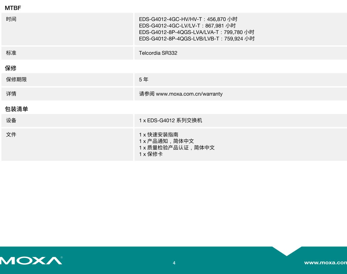 MOXA摩莎EDS-G4012 系列12G 端口全千兆网管型以太网交换机，带 8 个 802.3bt PoE 端口选项