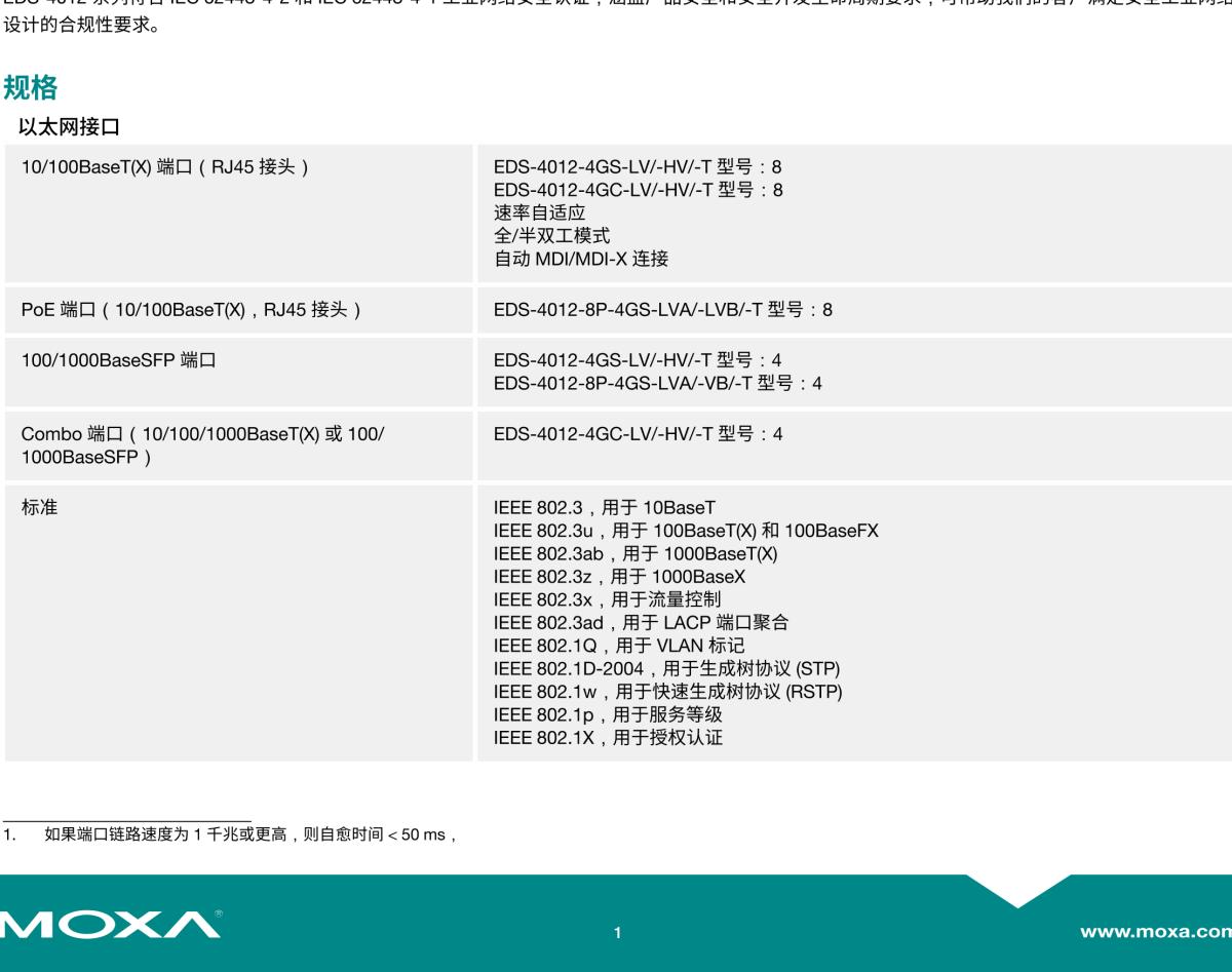 MOXA摩莎EDS-4012 系列8+4G 端口（带 8 802.3bt PoE 端口选项）网管型以太网交换机