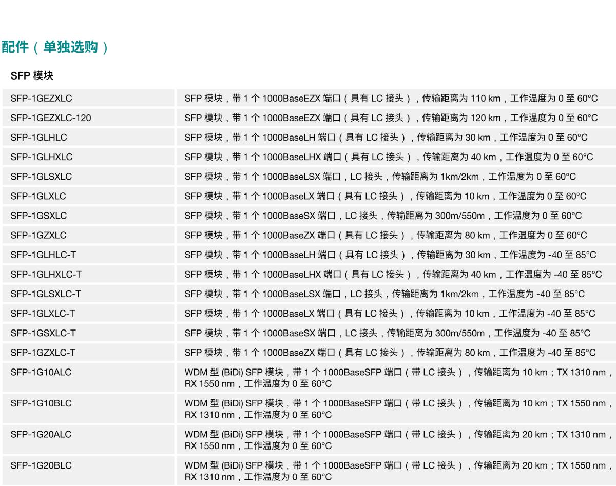 MOXA摩莎EDS-4012 系列8+4G 端口（带 8 802.3bt PoE 端口选项）网管型以太网交换机