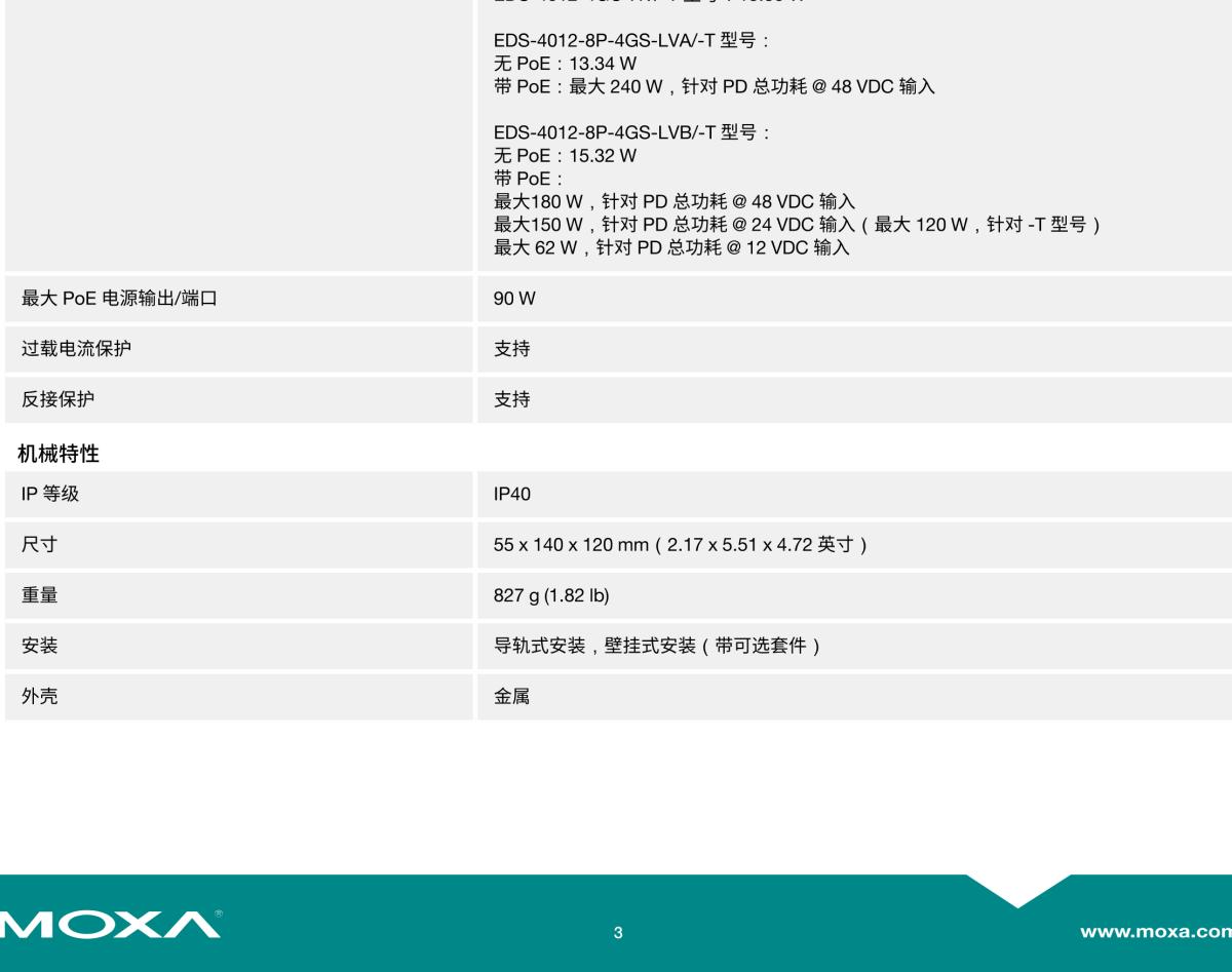 MOXA摩莎EDS-4012 系列8+4G 端口（带 8 802.3bt PoE 端口选项）网管型以太网交换机