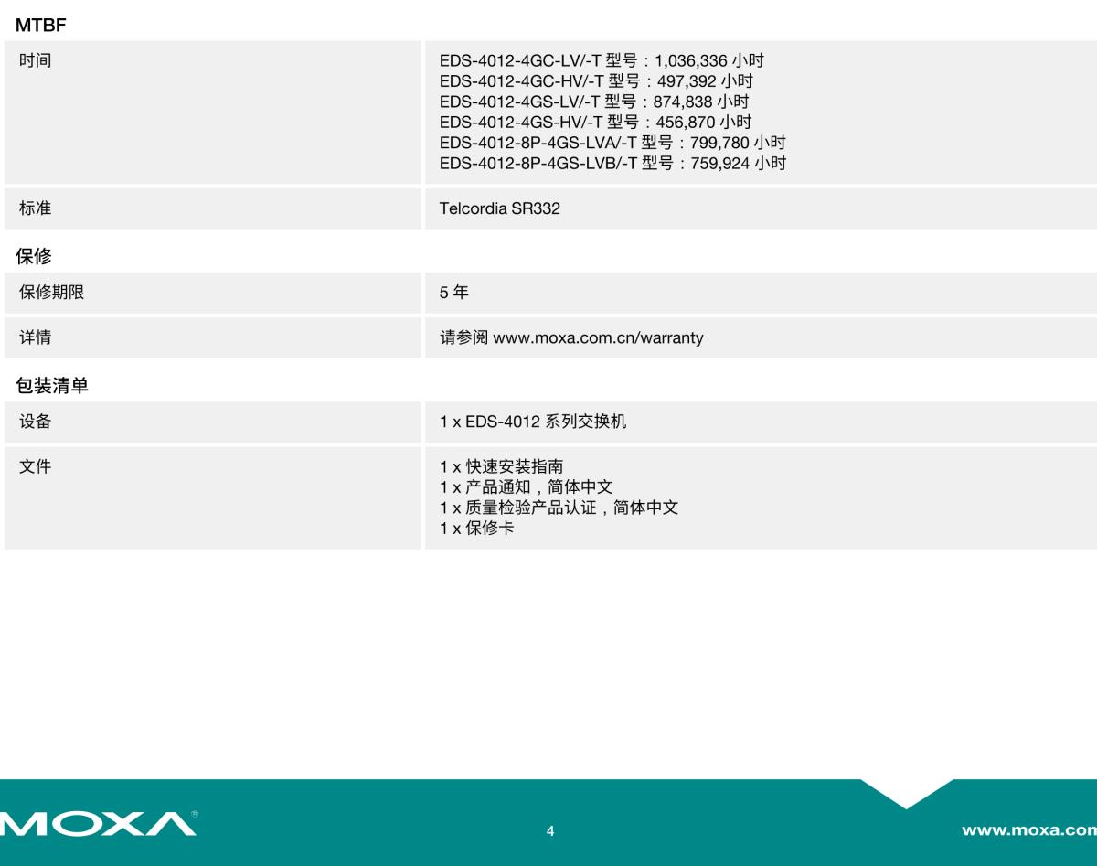 MOXA摩莎EDS-4012 系列8+4G 端口（带 8 802.3bt PoE 端口选项）网管型以太网交换机