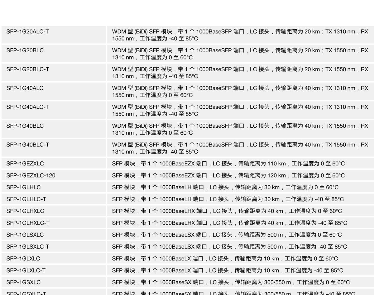 MOXA摩莎EDS-P506E 系列4+2G 端口千兆 PoE+ 网管型以太网交换机，带 4 端口 IEEE 802.3af/at PoE+