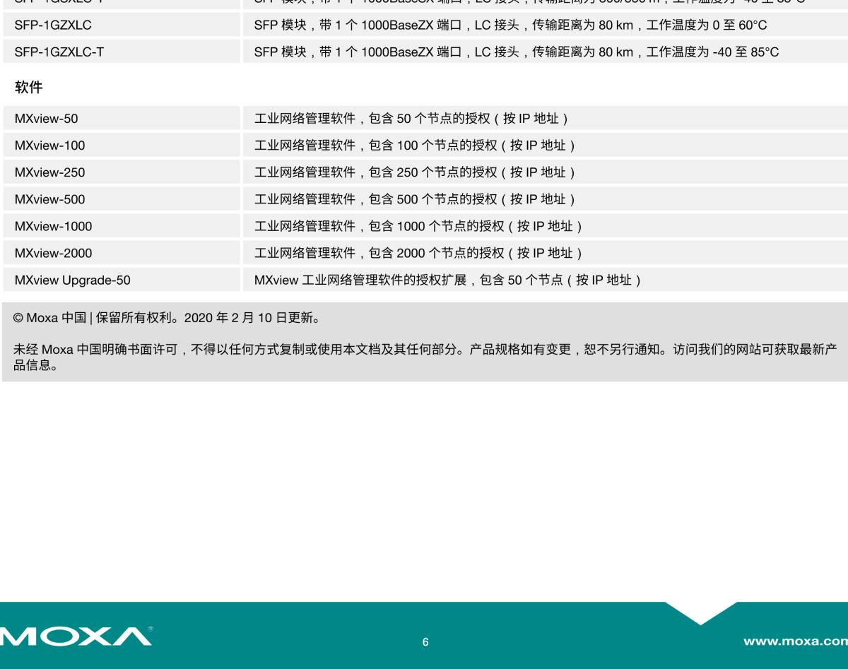 MOXA摩莎EDS-P506E 系列4+2G 端口千兆 PoE+ 网管型以太网交换机，带 4 端口 IEEE 802.3af/at PoE+