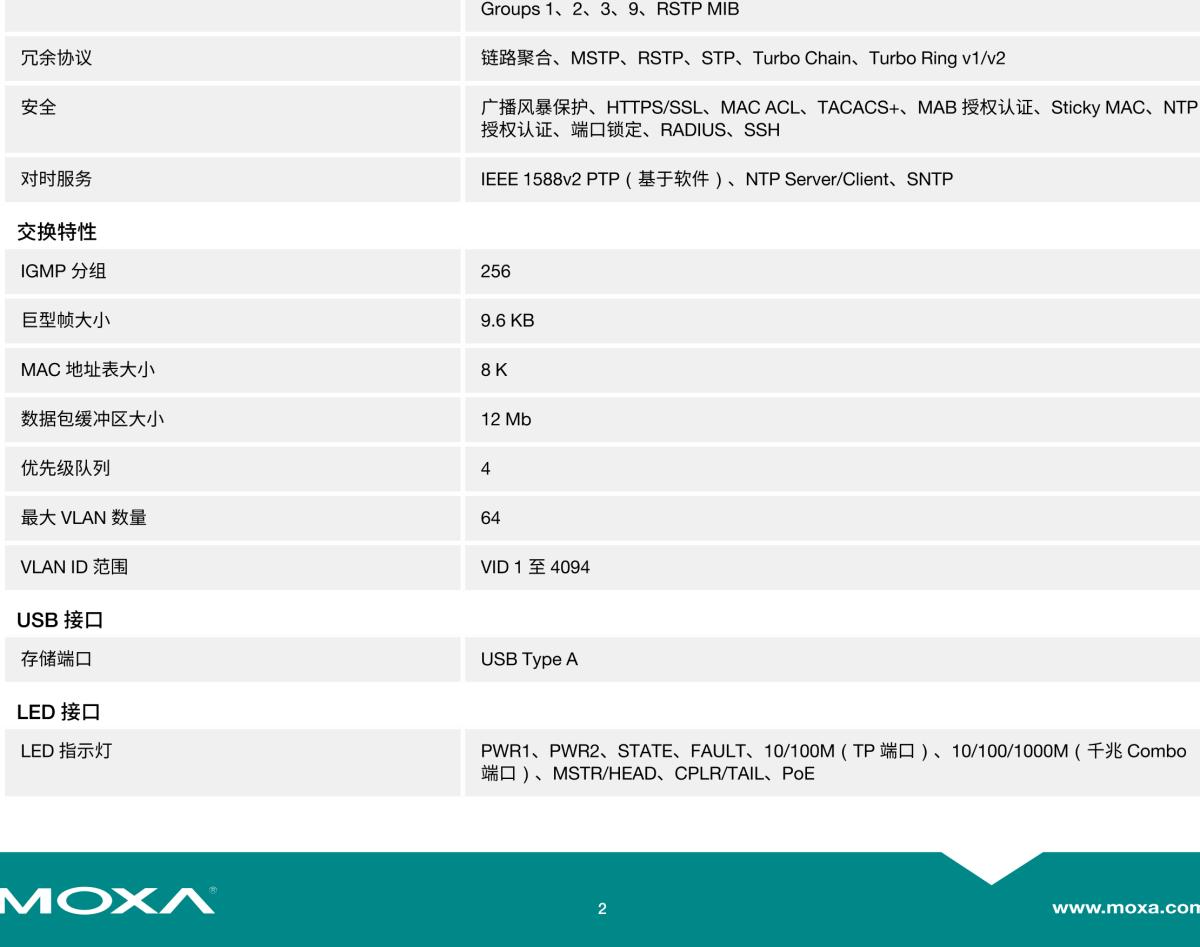 MOXA摩莎EDS-P506E 系列4+2G 端口千兆 PoE+ 网管型以太网交换机，带 4 端口 IEEE 802.3af/at PoE+