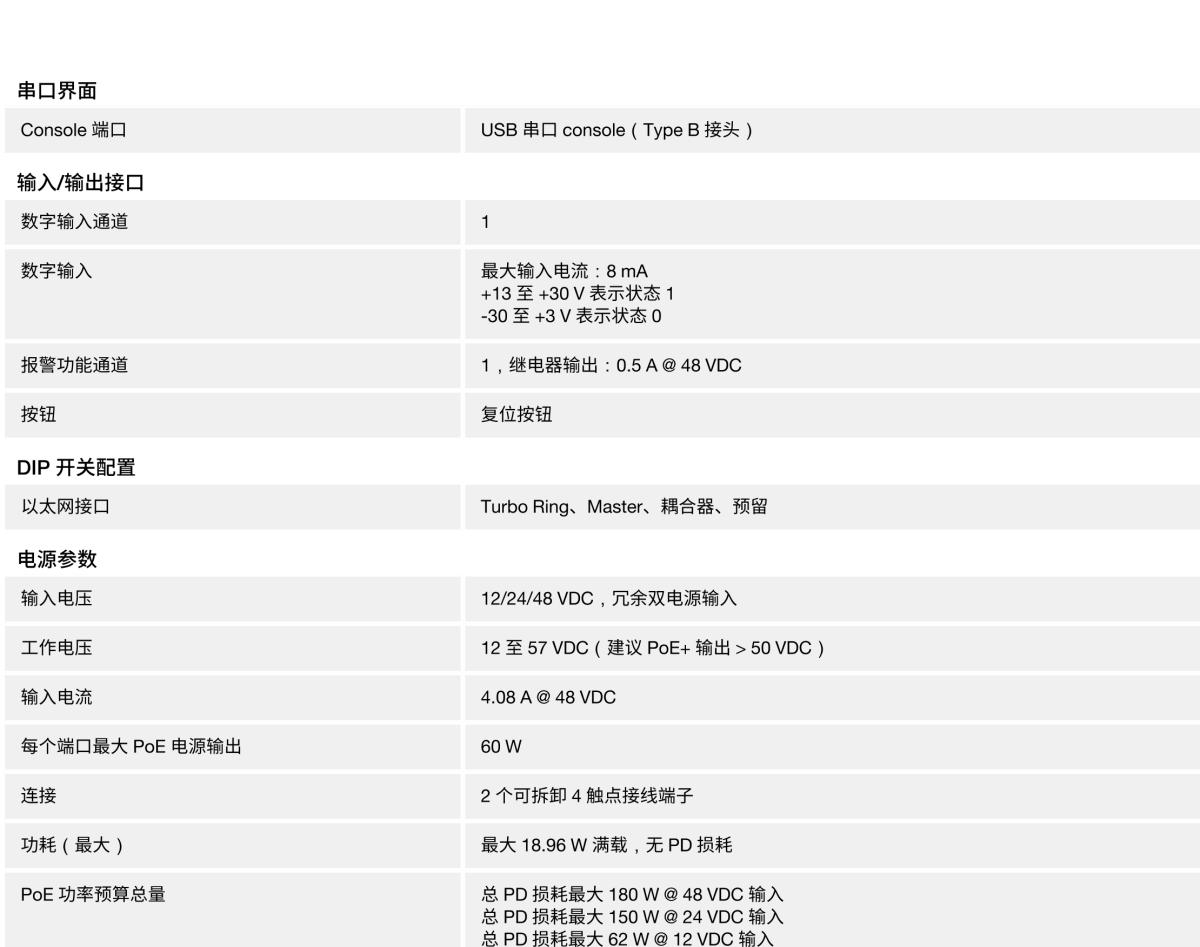 MOXA摩莎EDS-P506E 系列4+2G 端口千兆 PoE+ 网管型以太网交换机，带 4 端口 IEEE 802.3af/at PoE+