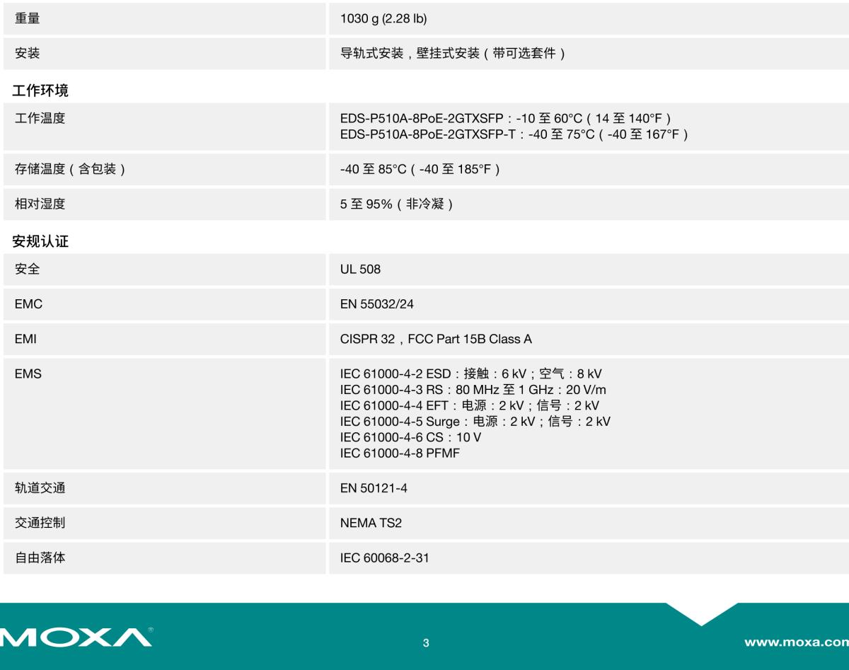 MOXA摩莎EDS-P510A 系列8+2G 端口千兆 PoE+ 网管型以太网交换机，带 8 端口 IEEE 802.3af/at PoE+