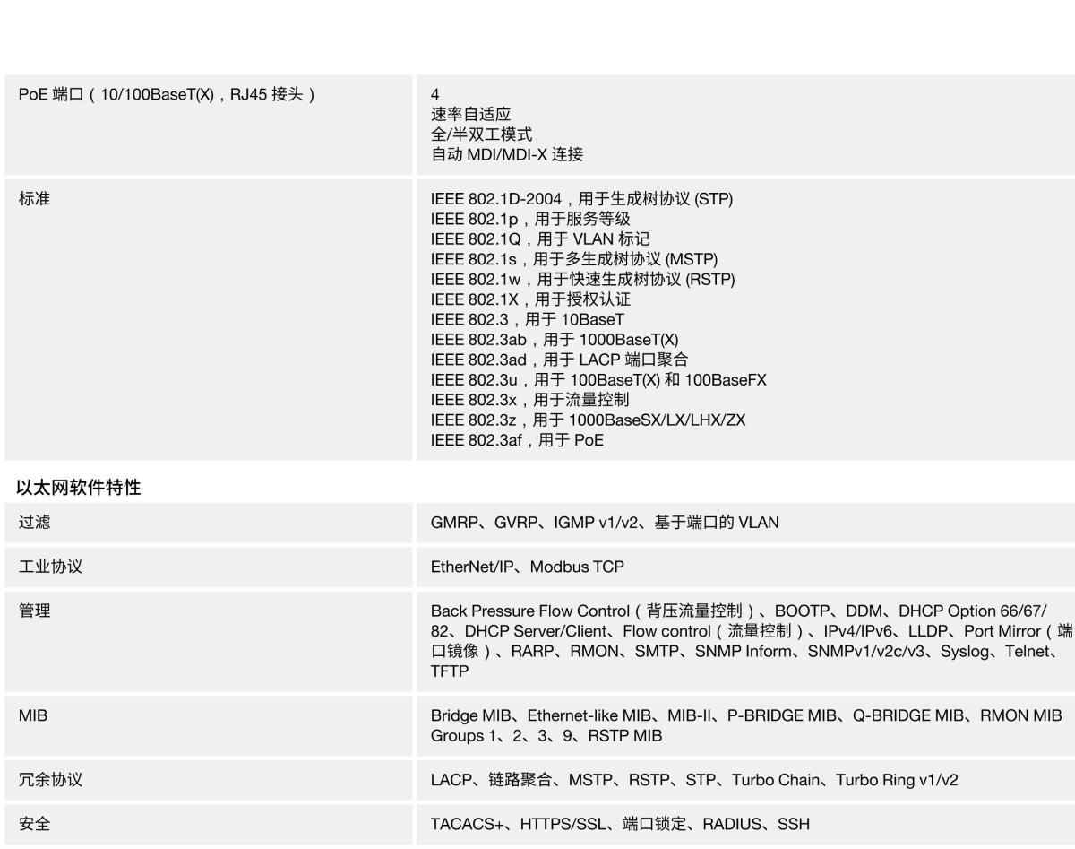 MOXA摩莎EDS-P510 系列7+3G 端口千兆 PoE 网管型以太网交换机，带 4 端口 IEEE 802.3af PoE