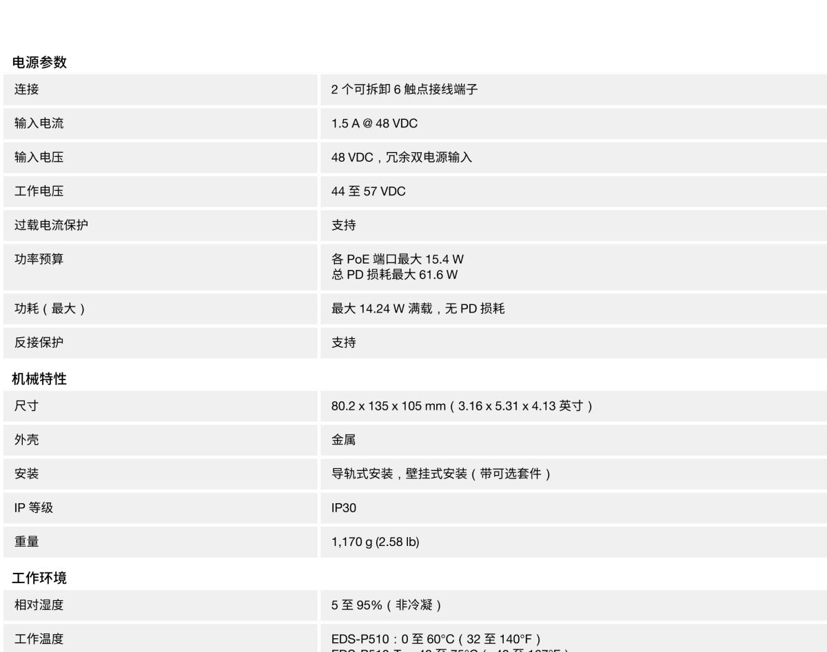 MOXA摩莎EDS-P510 系列7+3G 端口千兆 PoE 网管型以太网交换机，带 4 端口 IEEE 802.3af PoE