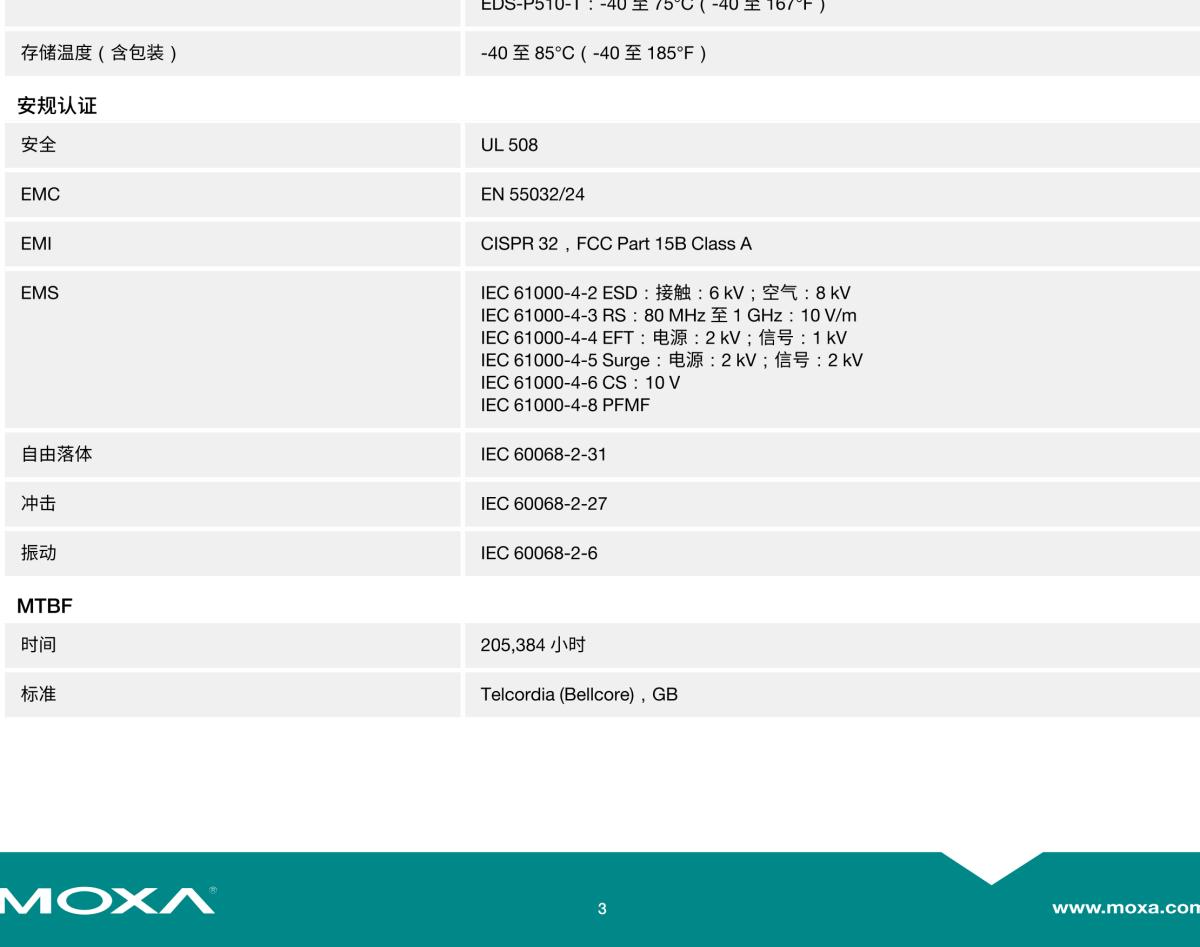 MOXA摩莎EDS-P510 系列7+3G 端口千兆 PoE 网管型以太网交换机，带 4 端口 IEEE 802.3af PoE