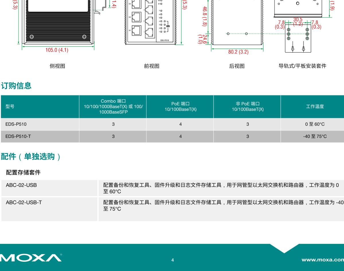 MOXA摩莎EDS-P510 系列7+3G 端口千兆 PoE 网管型以太网交换机，带 4 端口 IEEE 802.3af PoE