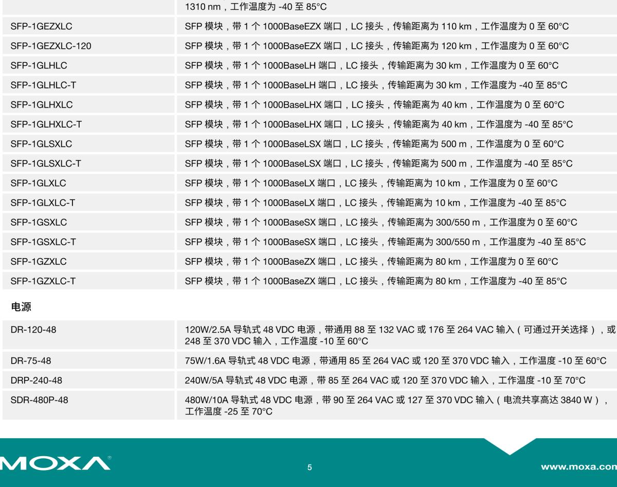 MOXA摩莎EDS-P510 系列7+3G 端口千兆 PoE 网管型以太网交换机，带 4 端口 IEEE 802.3af PoE