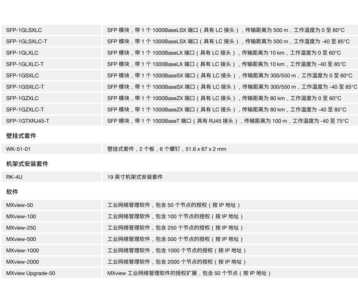 MOXA摩莎EDS-G512E 系列12G 端口全千兆网管型工业以太网交换机，带 8 端口 PoE+ 可选