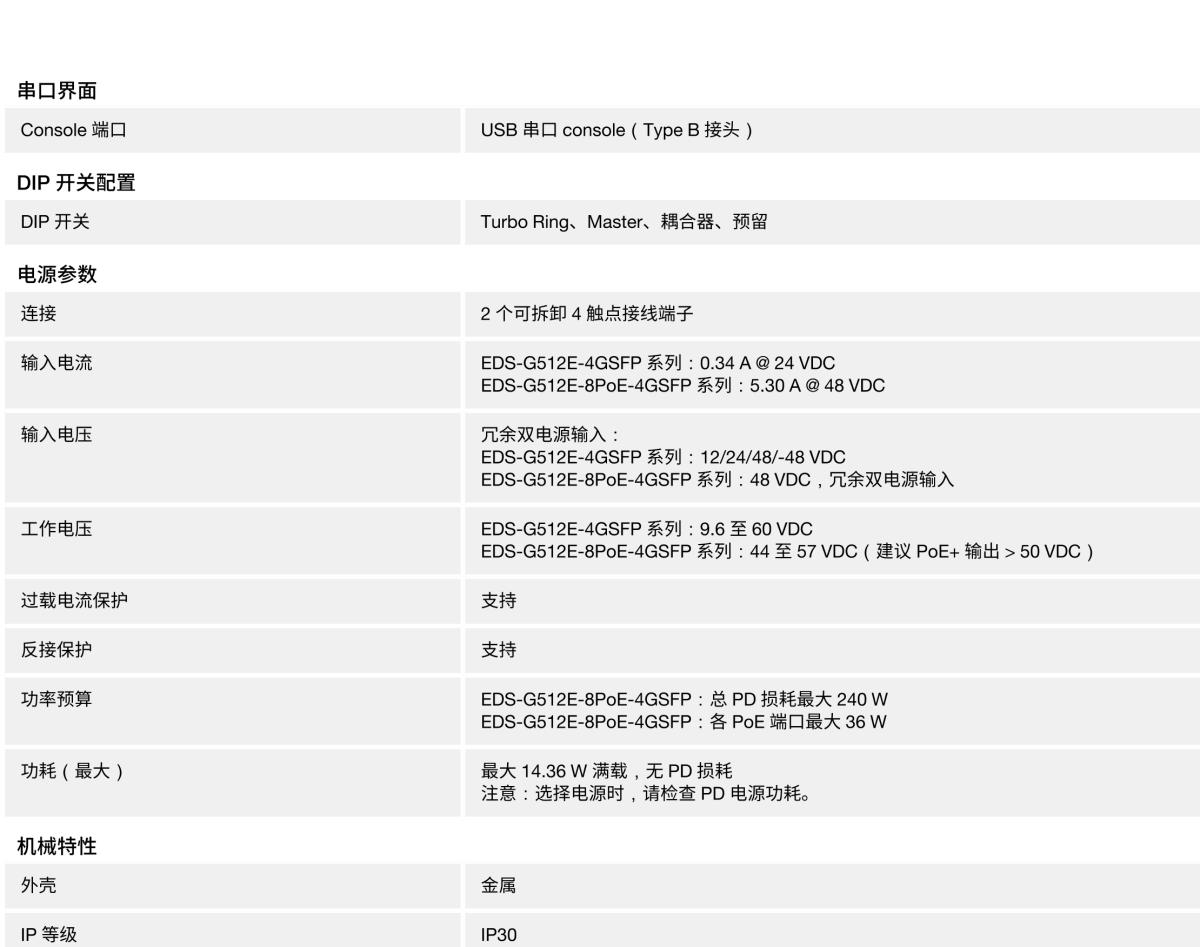 MOXA摩莎EDS-G512E 系列12G 端口全千兆网管型工业以太网交换机，带 8 端口 PoE+ 可选