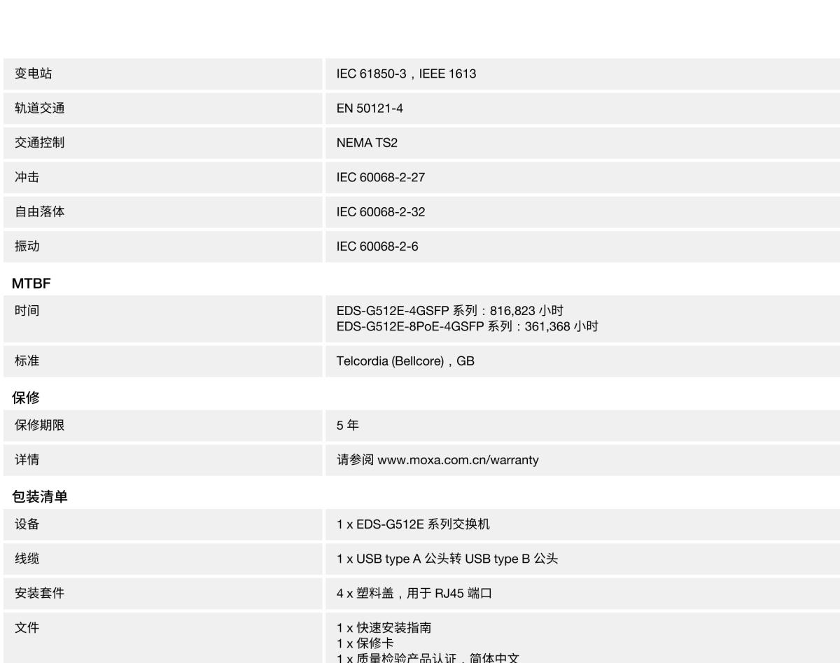 MOXA摩莎EDS-G512E 系列12G 端口全千兆网管型工业以太网交换机，带 8 端口 PoE+ 可选