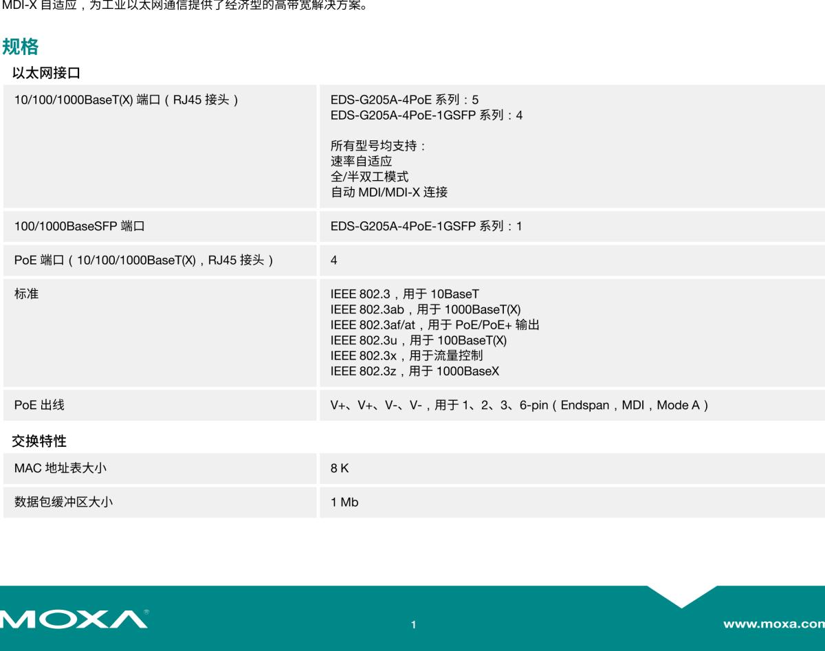 MOXA摩莎EDS-G205A 系列5 端口全千兆非网管型工业以太网交换机，带 4 端口 IEEE 802.3af/at PoE+