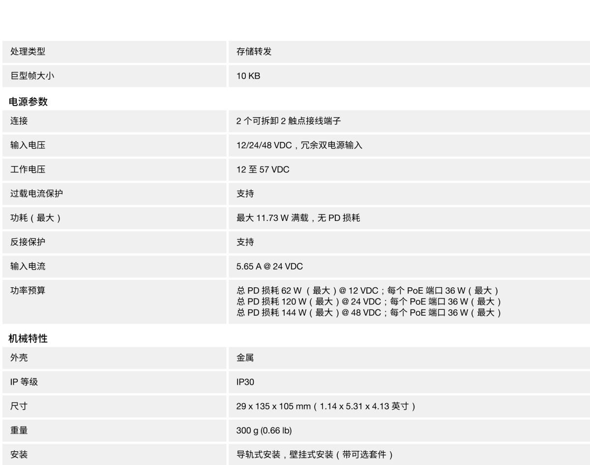 MOXA摩莎EDS-G205A 系列5 端口全千兆非网管型工业以太网交换机，带 4 端口 IEEE 802.3af/at PoE+