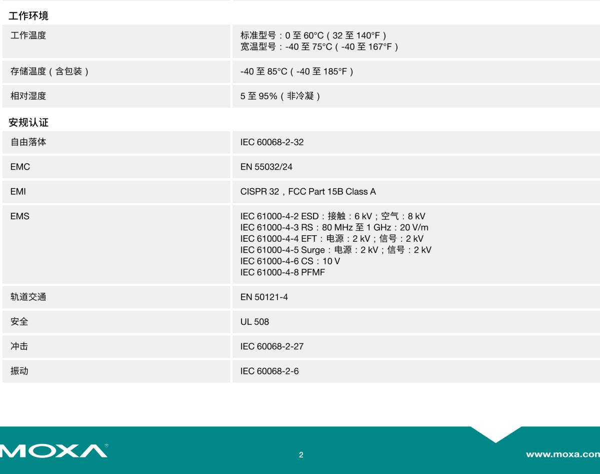 MOXA摩莎EDS-G205A 系列5 端口全千兆非网管型工业以太网交换机，带 4 端口 IEEE 802.3af/at PoE+