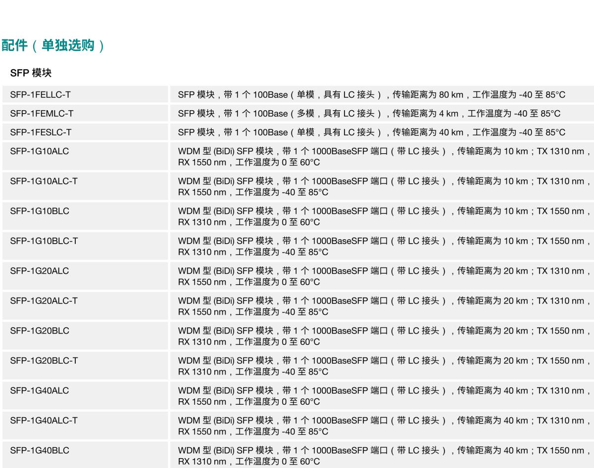 MOXA摩莎EDS-G205A 系列5 端口全千兆非网管型工业以太网交换机，带 4 端口 IEEE 802.3af/at PoE+