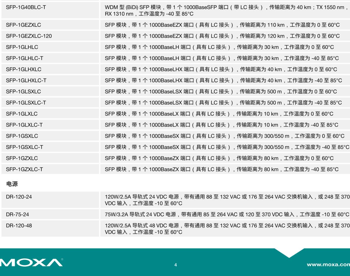 MOXA摩莎EDS-G205A 系列5 端口全千兆非网管型工业以太网交换机，带 4 端口 IEEE 802.3af/at PoE+