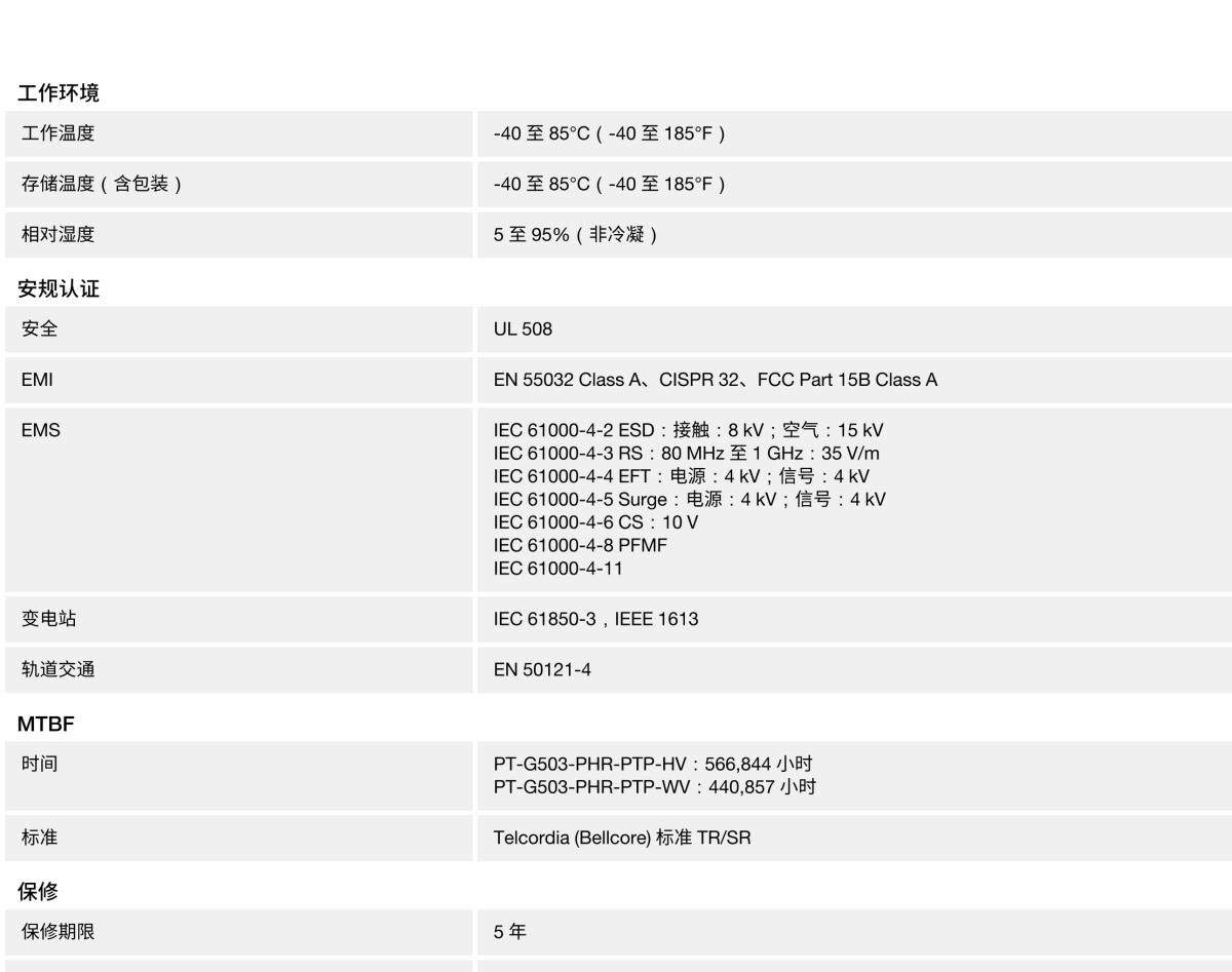 MOXA摩莎PT-G503 系列IEC 61850-3/62439-3 3 端口全千兆网管型冗余工业以太网交换机