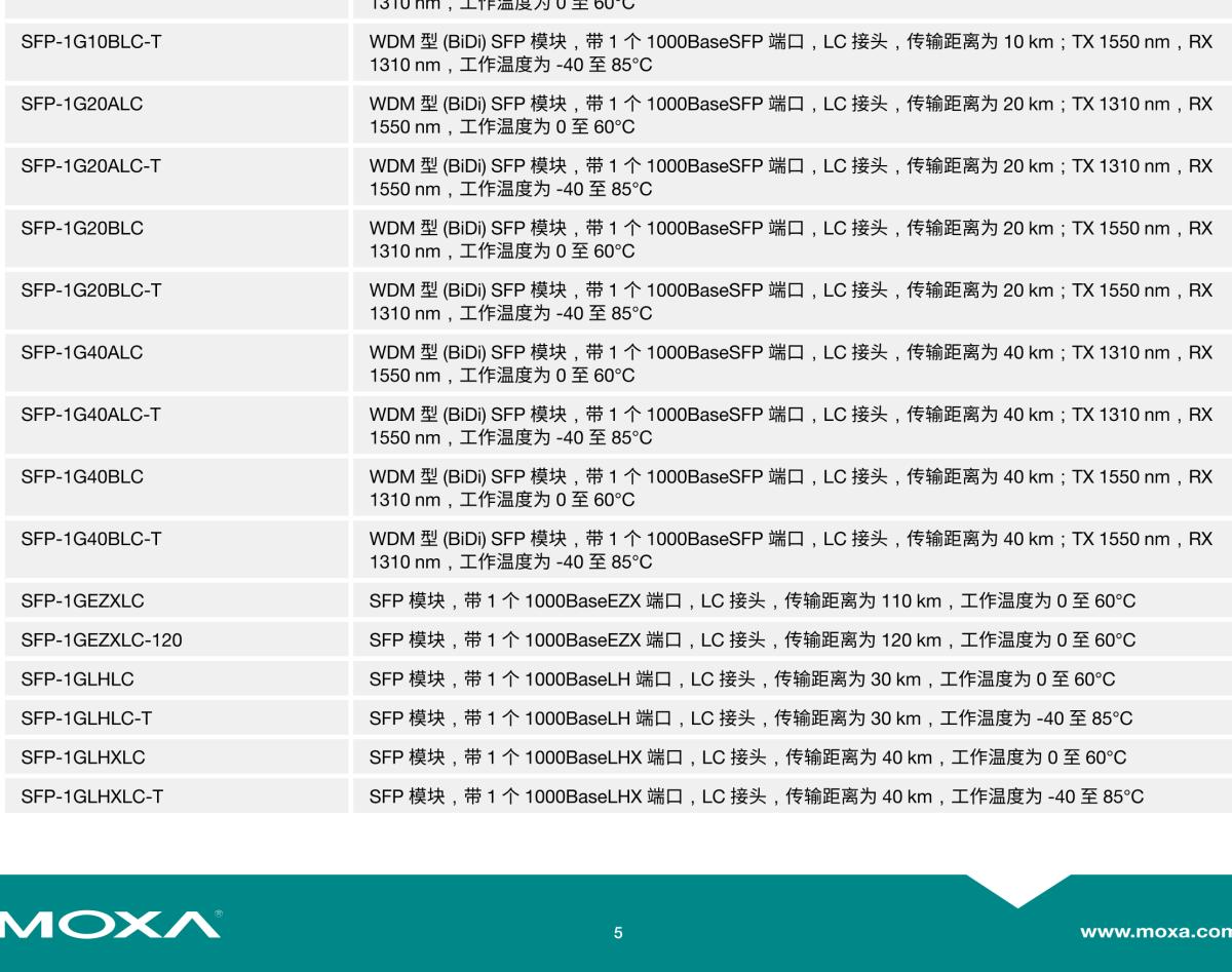 MOXA摩莎PT-G503 系列IEC 61850-3/62439-3 3 端口全千兆网管型冗余工业以太网交换机