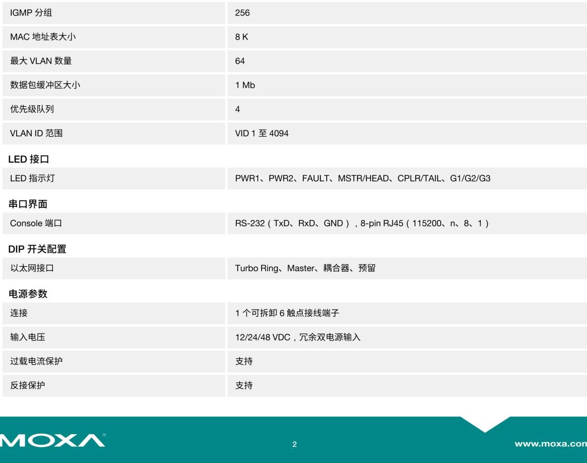 MOXA摩莎EDS-619 系列16+3G 端口紧凑型模块化网管型工业以太网交换机