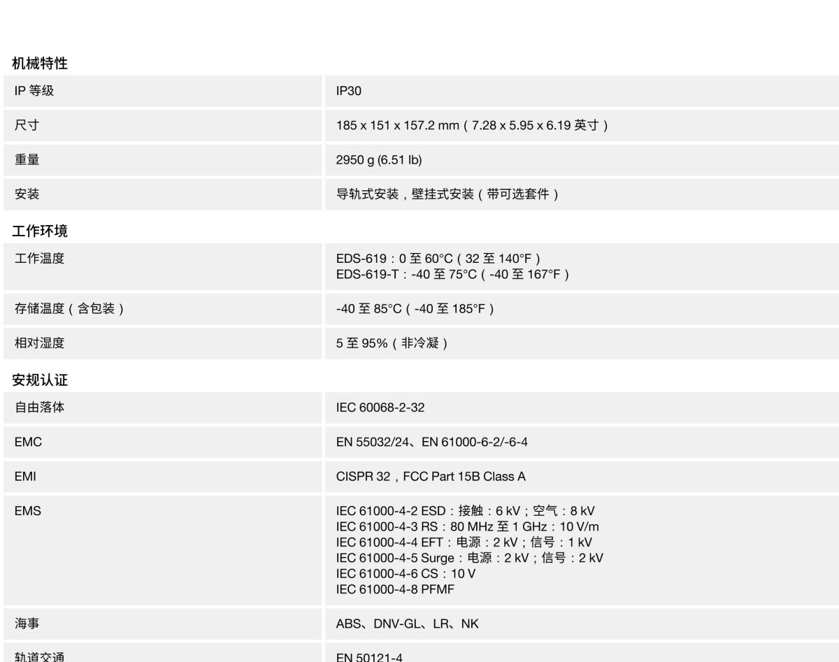 MOXA摩莎EDS-619 系列16+3G 端口紧凑型模块化网管型工业以太网交换机