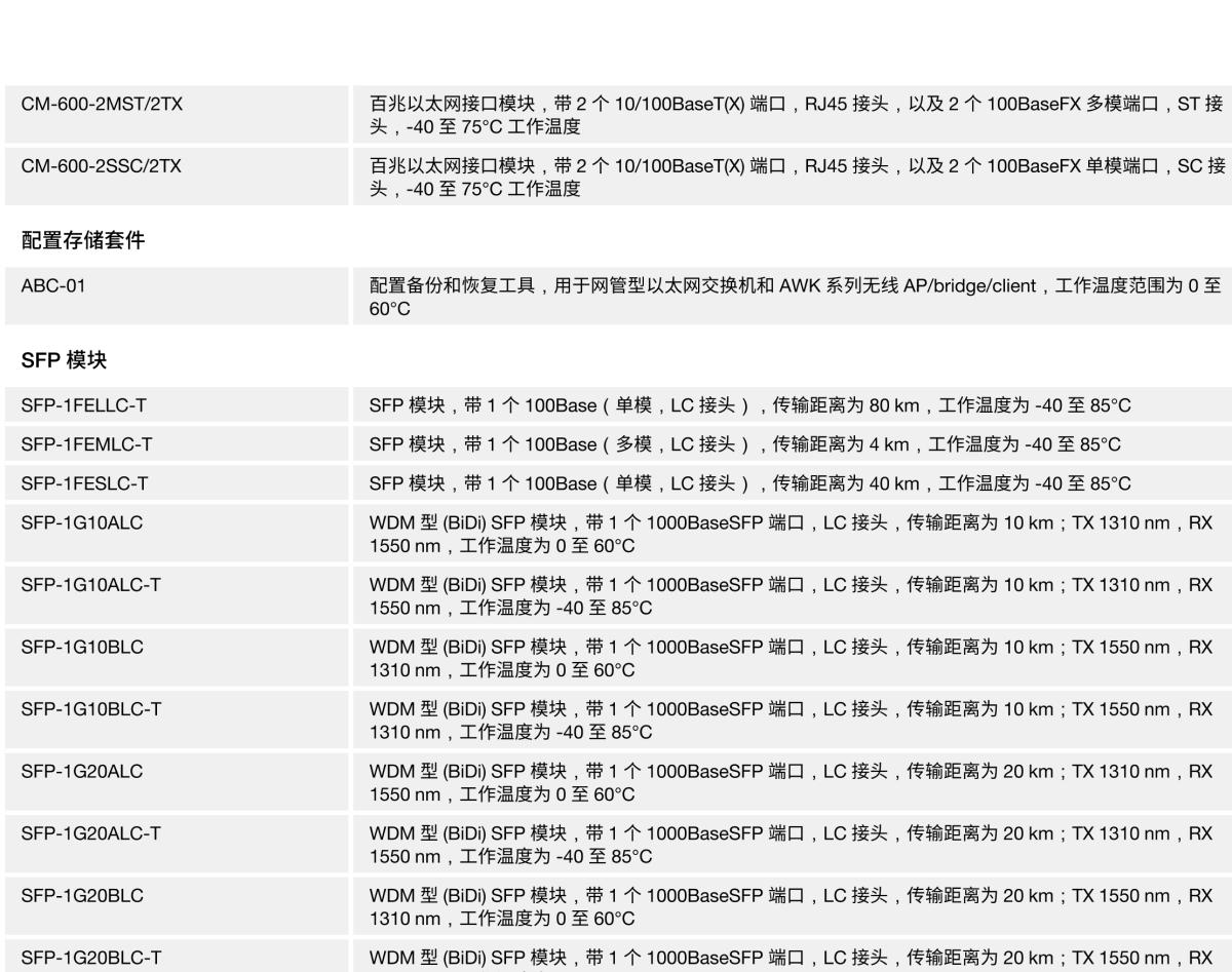 MOXA摩莎EDS-619 系列16+3G 端口紧凑型模块化网管型工业以太网交换机