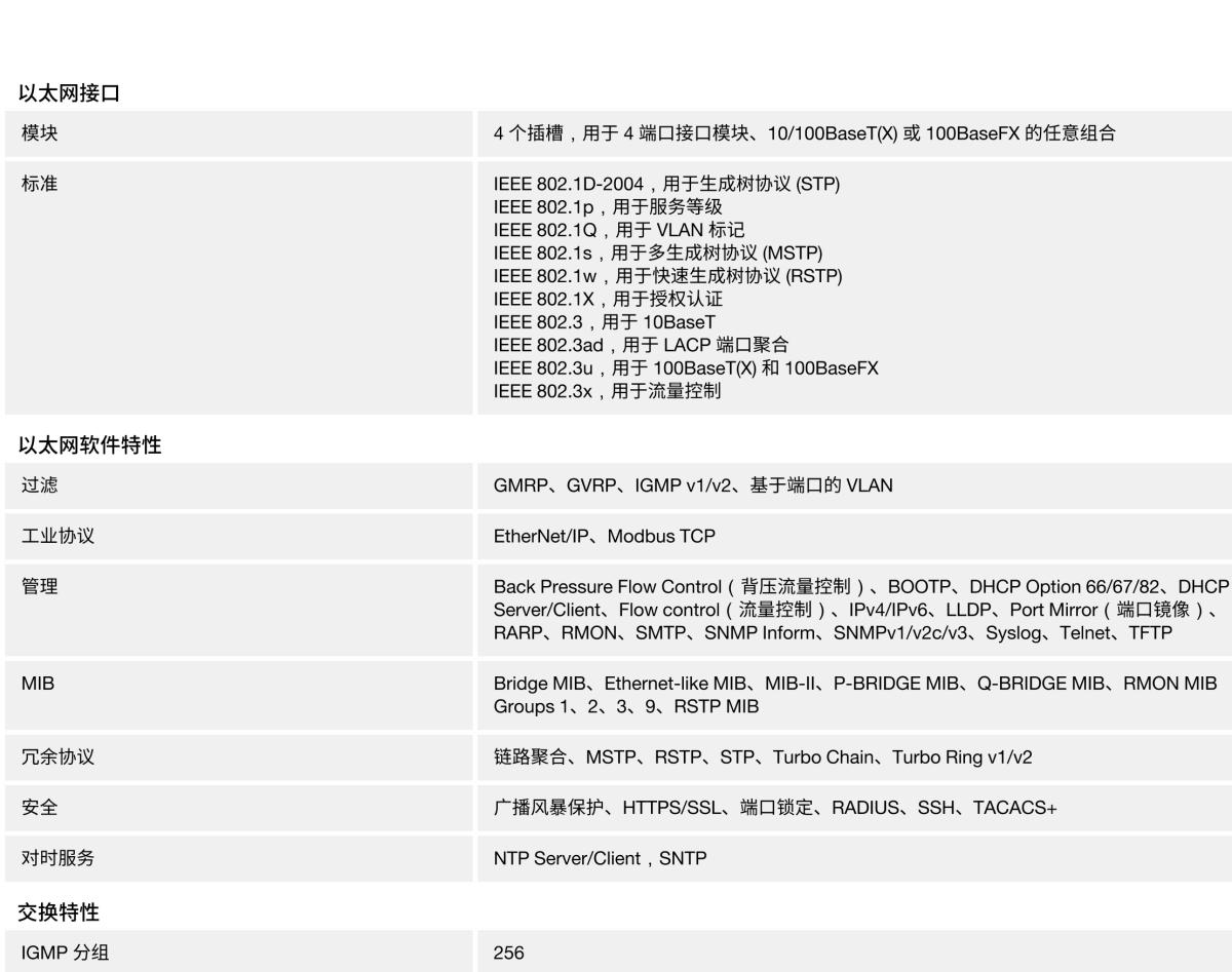 MOXA摩莎EDS-616 系列16 端口紧凑型模块化网管型工业以太网交换机