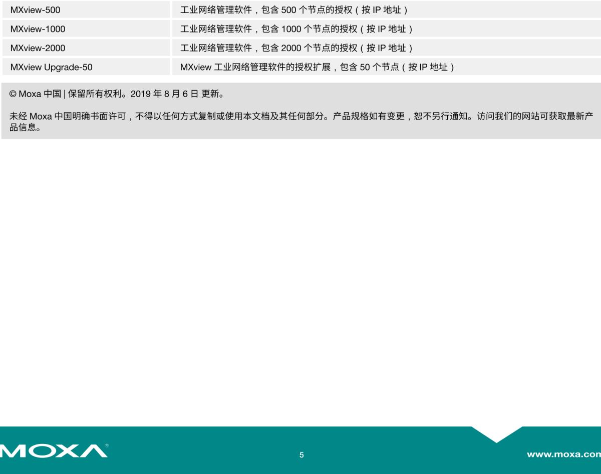 MOXA摩莎EDS-616 系列16 端口紧凑型模块化网管型工业以太网交换机