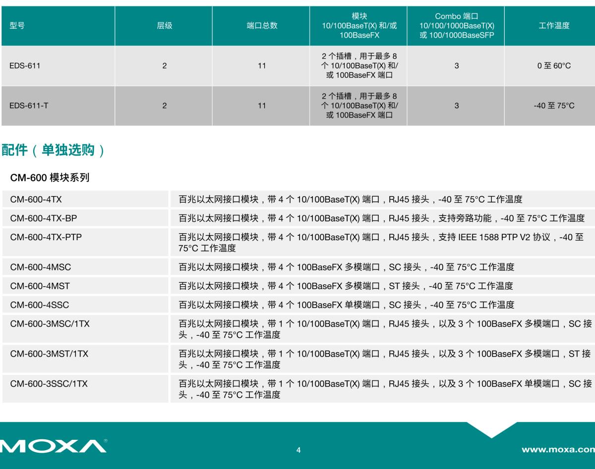 MOXA摩莎EDS-611 系列8+3G 端口紧凑型模块化网管型工业以太网交换机