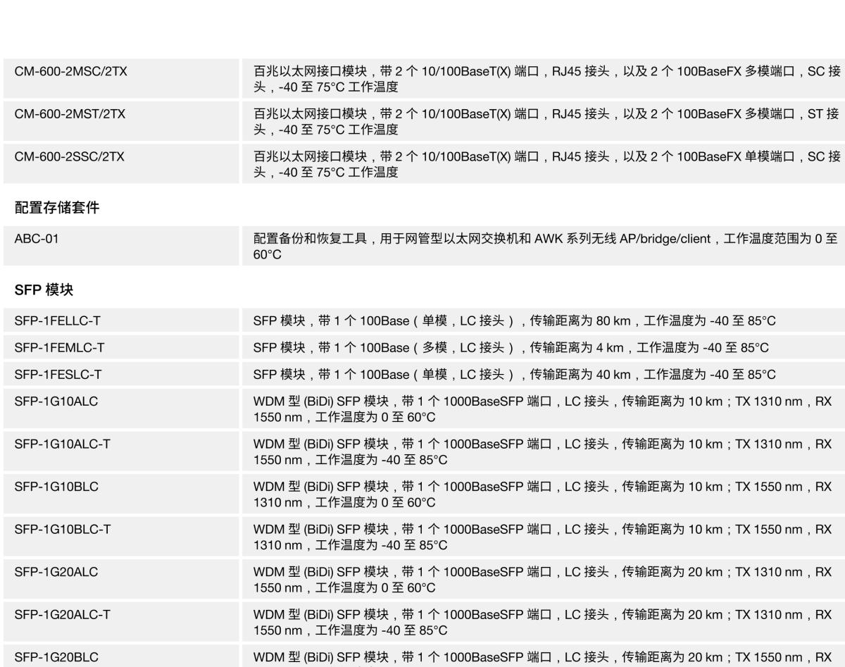 MOXA摩莎EDS-611 系列8+3G 端口紧凑型模块化网管型工业以太网交换机