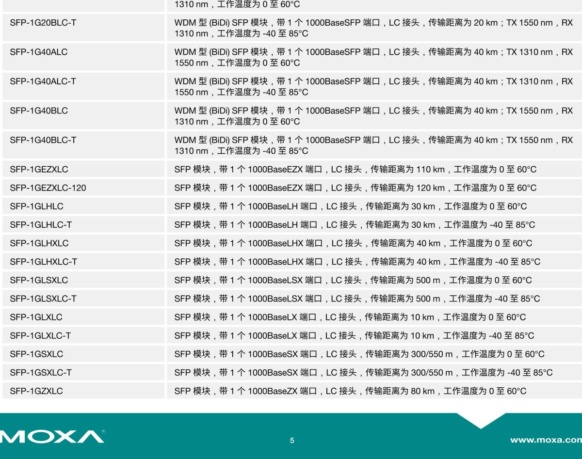 MOXA摩莎EDS-611 系列8+3G 端口紧凑型模块化网管型工业以太网交换机