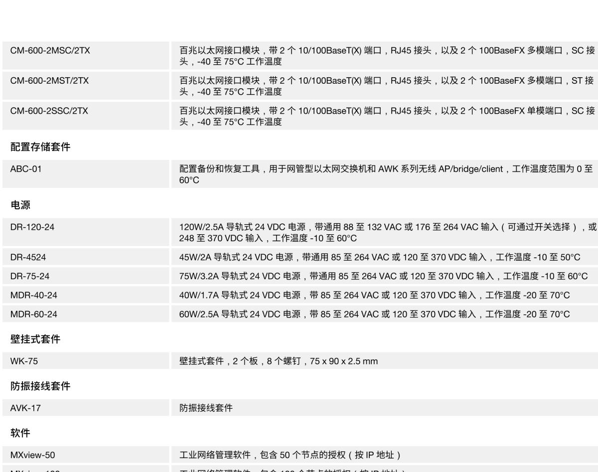 MOXA摩莎EDS-608 系列8 端口紧凑型模块化网管型工业以太网交换机