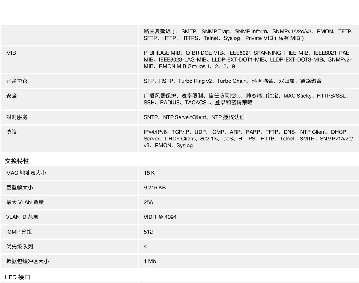 MOXA摩莎EDS-G4014 系列8G+6 2.5GbE 端口全千兆网管型工业以太网交换机