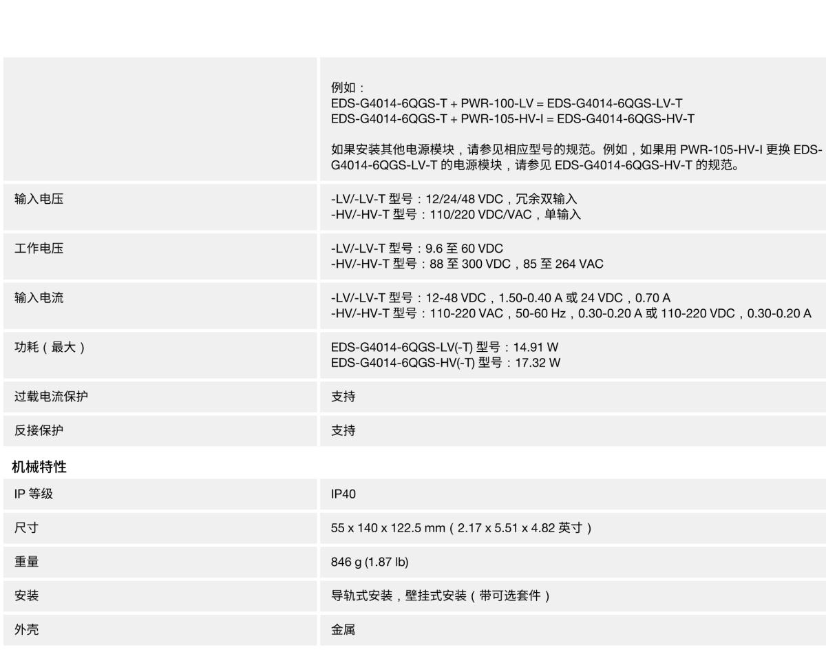 MOXA摩莎EDS-G4014 系列8G+6 2.5GbE 端口全千兆网管型工业以太网交换机