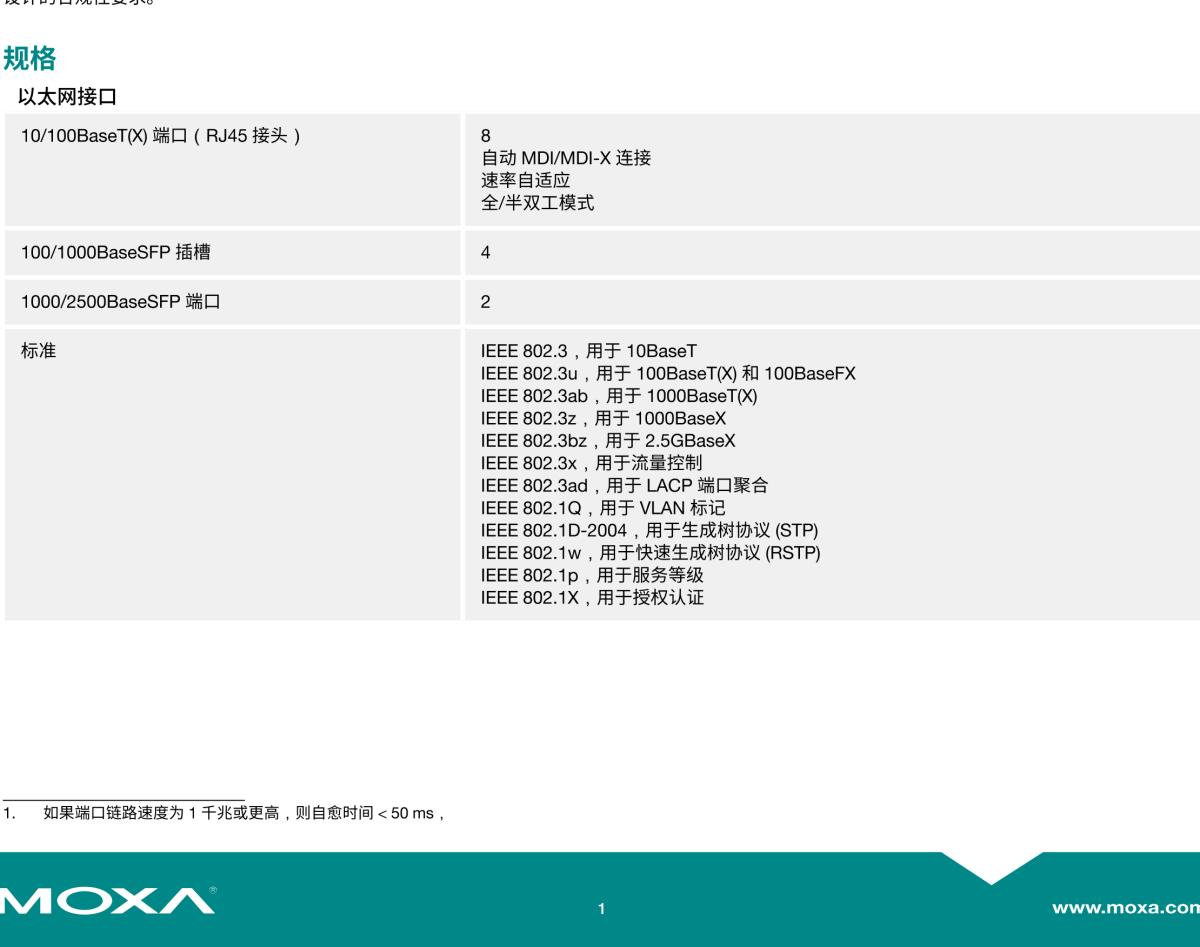 MOXA摩莎EDS-4014 系列8+4G+2 2.5GbE 端口网管型工业以太网交换机