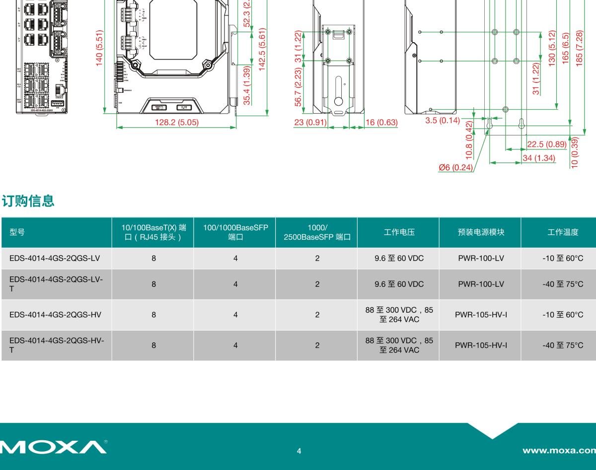 MOXA摩莎EDS-4014 系列8+4G+2 2.5GbE 端口网管型工业以太网交换机