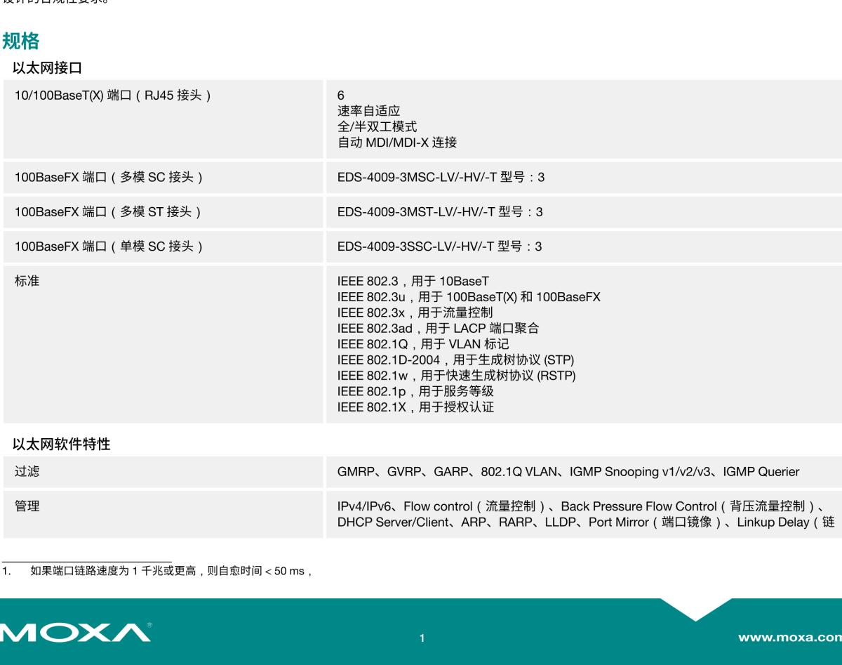 MOXA摩莎EDS-4009 系列9 端口网管型工业以太网交换机