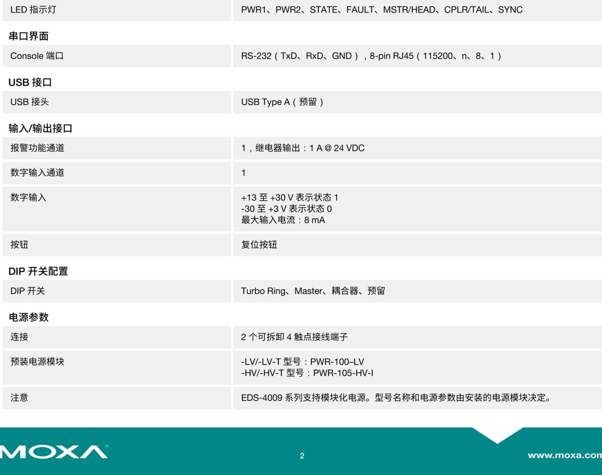 MOXA摩莎EDS-4009 系列9 端口网管型工业以太网交换机