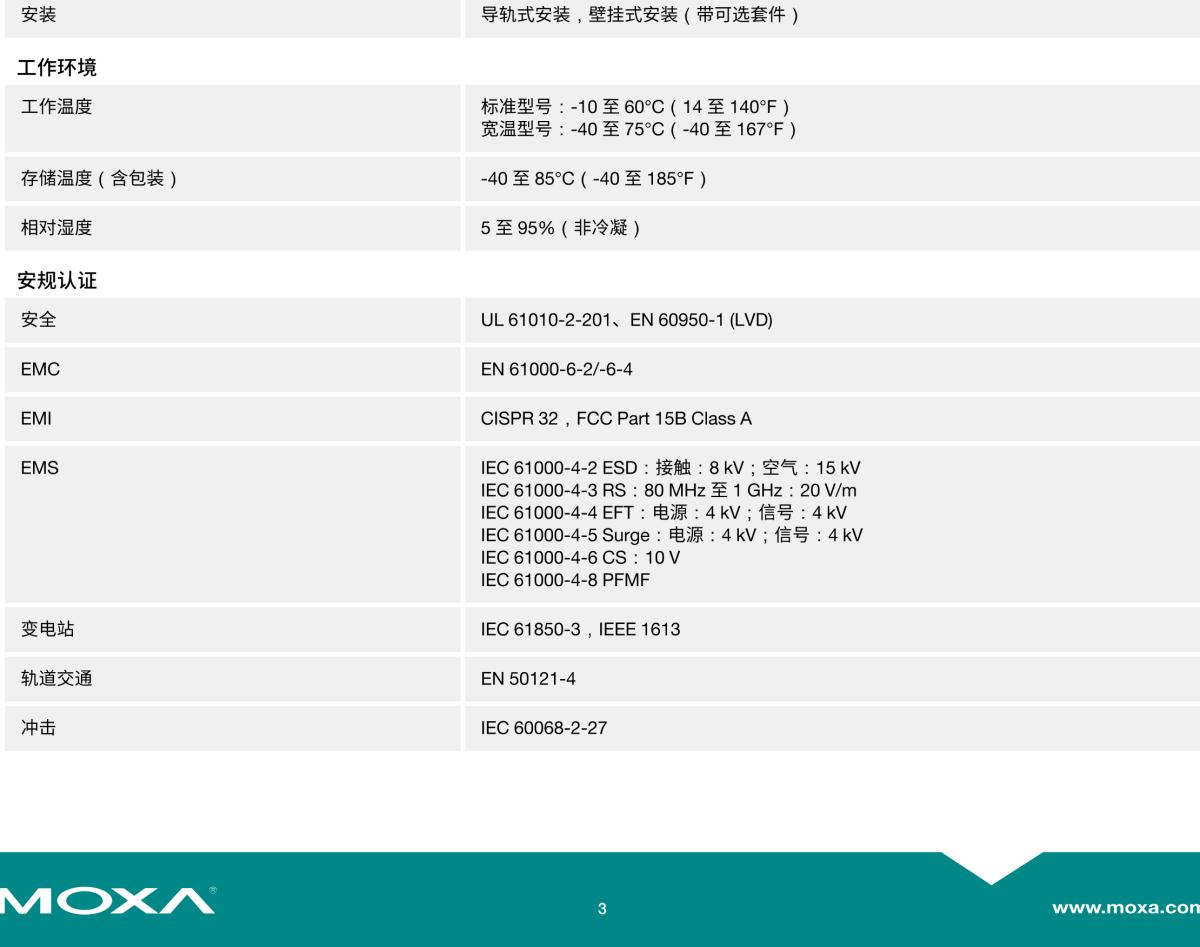 MOXA摩莎EDS-528E 系列24+4G 端口千兆网管型工业以太网交换机